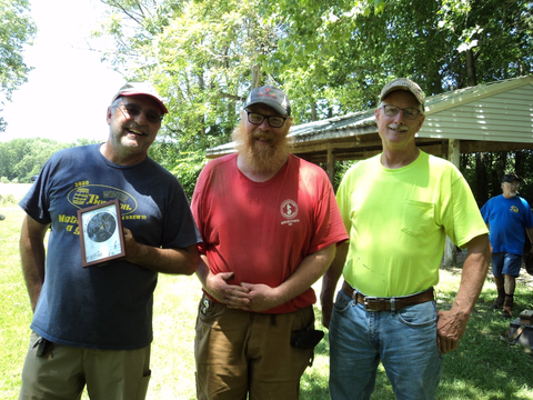 Muzzler loader group